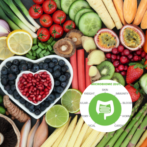 In.FORM Wellness Program